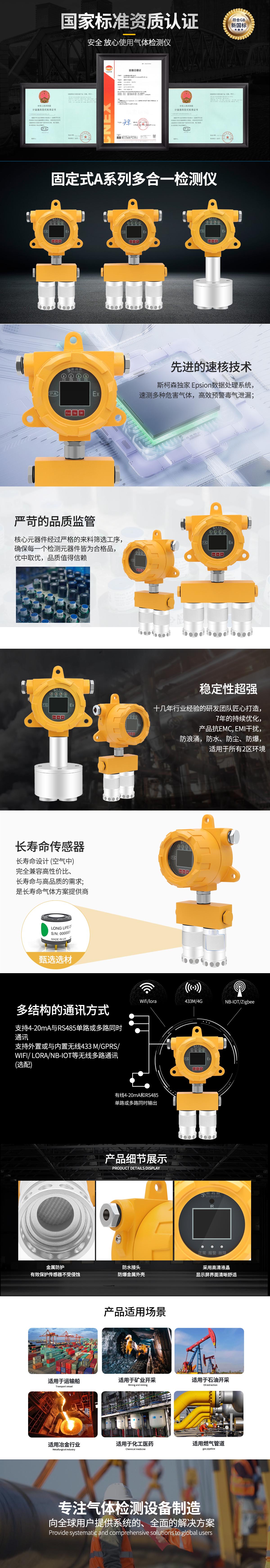 固定二合一氣體檢測(cè)儀